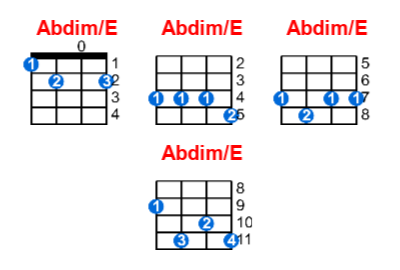 Hợp âm ukulele Abdim/E và các thế bấm
