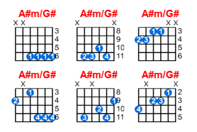 Hợp âm guitar A#m/G# và các thế bấm
