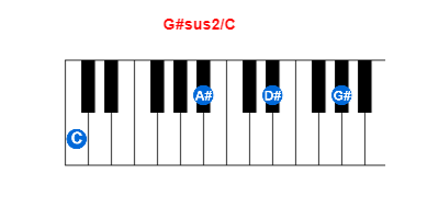 Hợp âm piano G#sus2/C và các hợp âm đảo