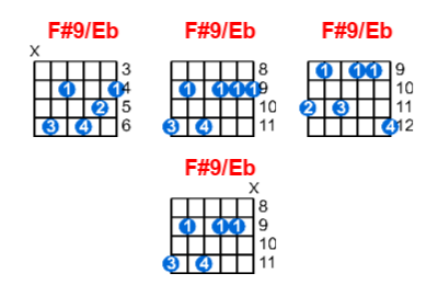 Hợp âm guitar F#9/Eb và các thế bấm