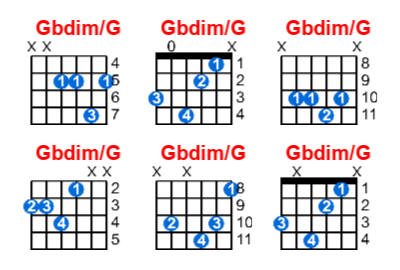 Hợp âm guitar Gbdim/G và các thế bấm