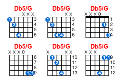 Hợp âm guitar Db5/G và các thế bấm