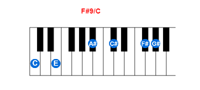 Hợp âm piano F#9/C và các hợp âm đảo