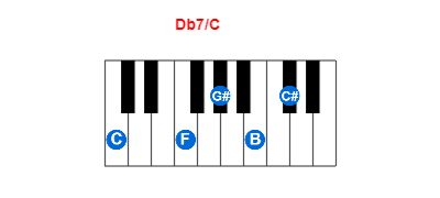 Hợp âm piano Db7/C và các hợp âm đảo