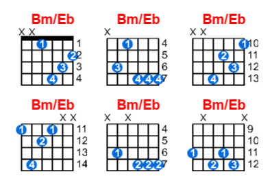 Hợp âm guitar Bm/Eb và các thế bấm