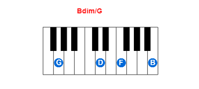 Hợp âm piano Bdim/G và các hợp âm đảo