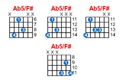 Hợp âm guitar Ab5/F# và các thế bấm