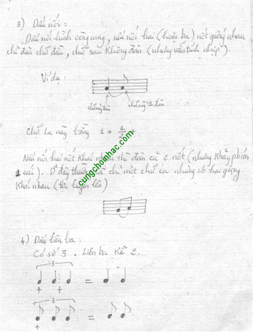 Tự học đàn guitar