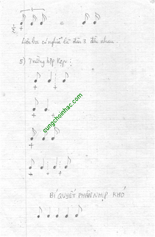 Tự học đàn guitar