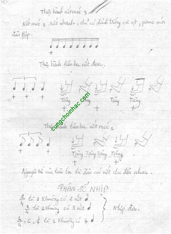 Tự học đàn guitar
