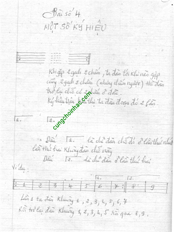 Tự học đàn guitar