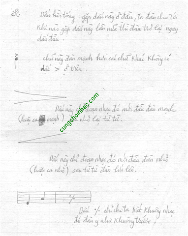 Tự học đàn guitar