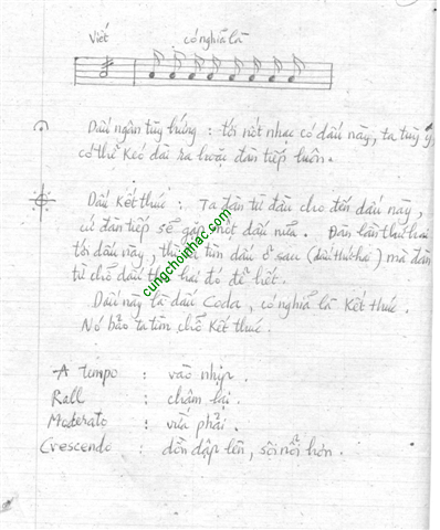 Tự học đàn guitar