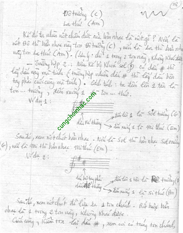 Tự học đàn guitar