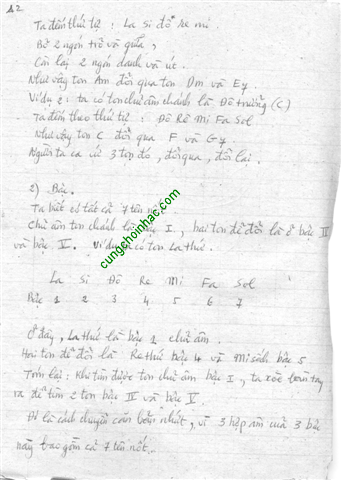 Tự học đàn guitar