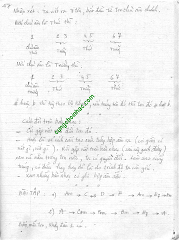 Tự học đàn guitar