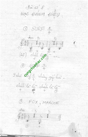 Tự học đàn guitar