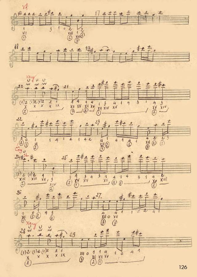 Cấu trúc bản đàn và bản ca 6 câu vọng cổ