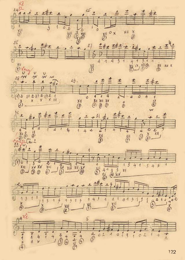 Cấu trúc bản đàn và bản ca 6 câu vọng cổ