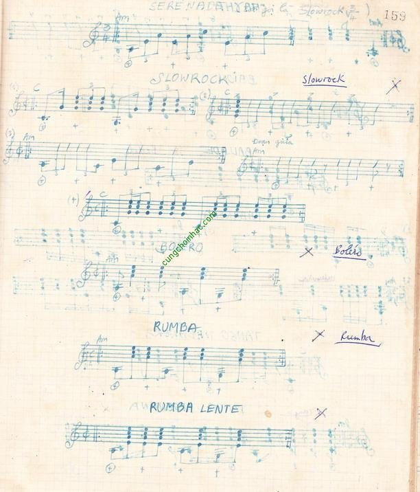 Đánh ắc-co trên guitar