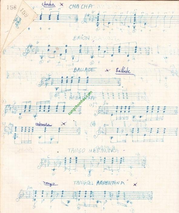 Đánh ắc-co trên guitar