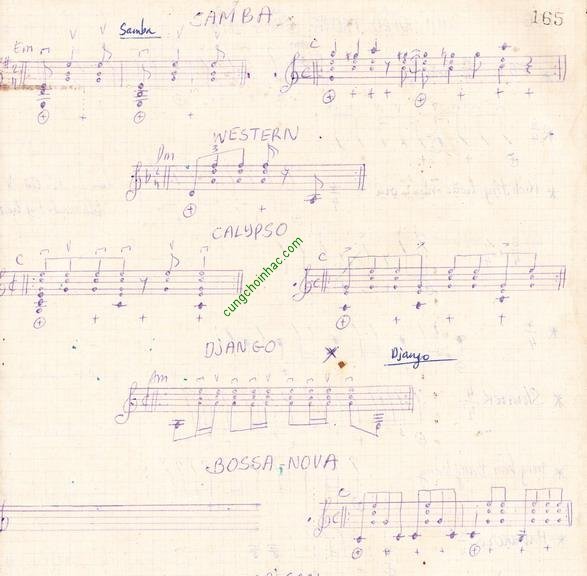 Đánh ắc-co trên guitar