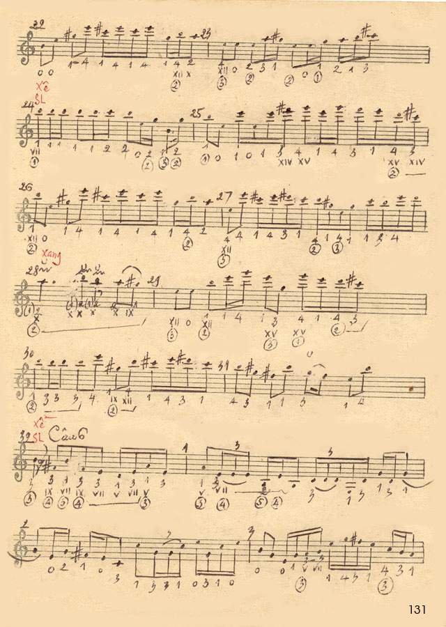 Cấu trúc bản đàn và bản ca 6 câu vọng cổ