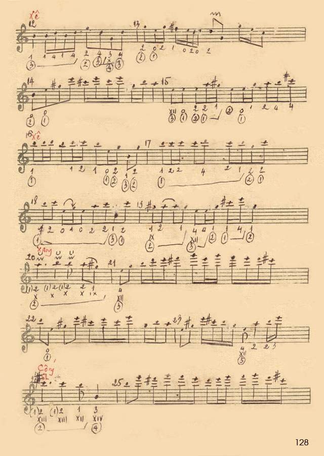 Cấu trúc bản đàn và bản ca 6 câu vọng cổ