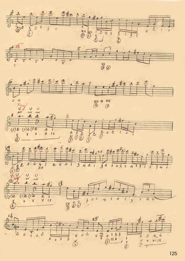 Cấu trúc bản đàn và bản ca 6 câu vọng cổ