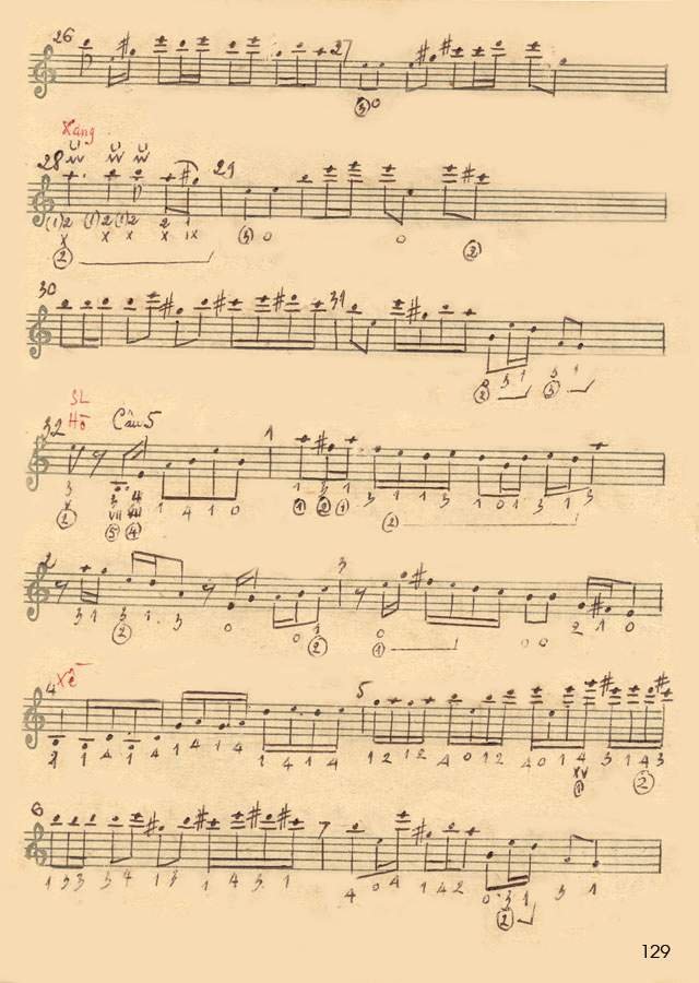 Cấu trúc bản đàn và bản ca 6 câu vọng cổ