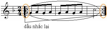 Nhạc Lý Căn Bản