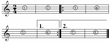 Nhạc Lý Căn Bản