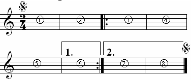 Nhạc Lý Căn Bản