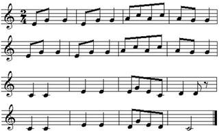 Nhạc Lý Căn Bản