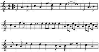 Nhạc Lý Căn Bản