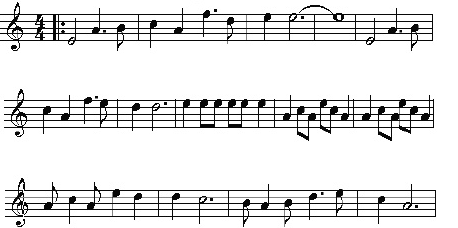 Nhạc Lý Căn Bản