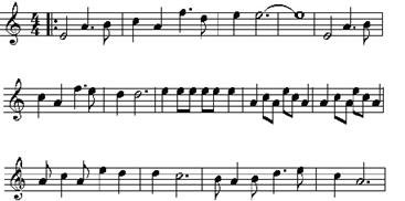 Nhạc Lý Căn Bản