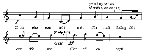 Thanh Nhạc Lý Thuyết và Thực Hành