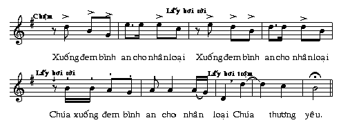 Thanh Nhạc Lý Thuyết và Thực Hành