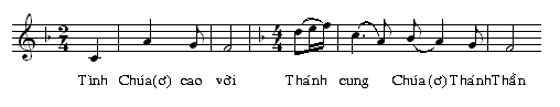 Thanh Nhạc Lý Thuyết và Thực Hành