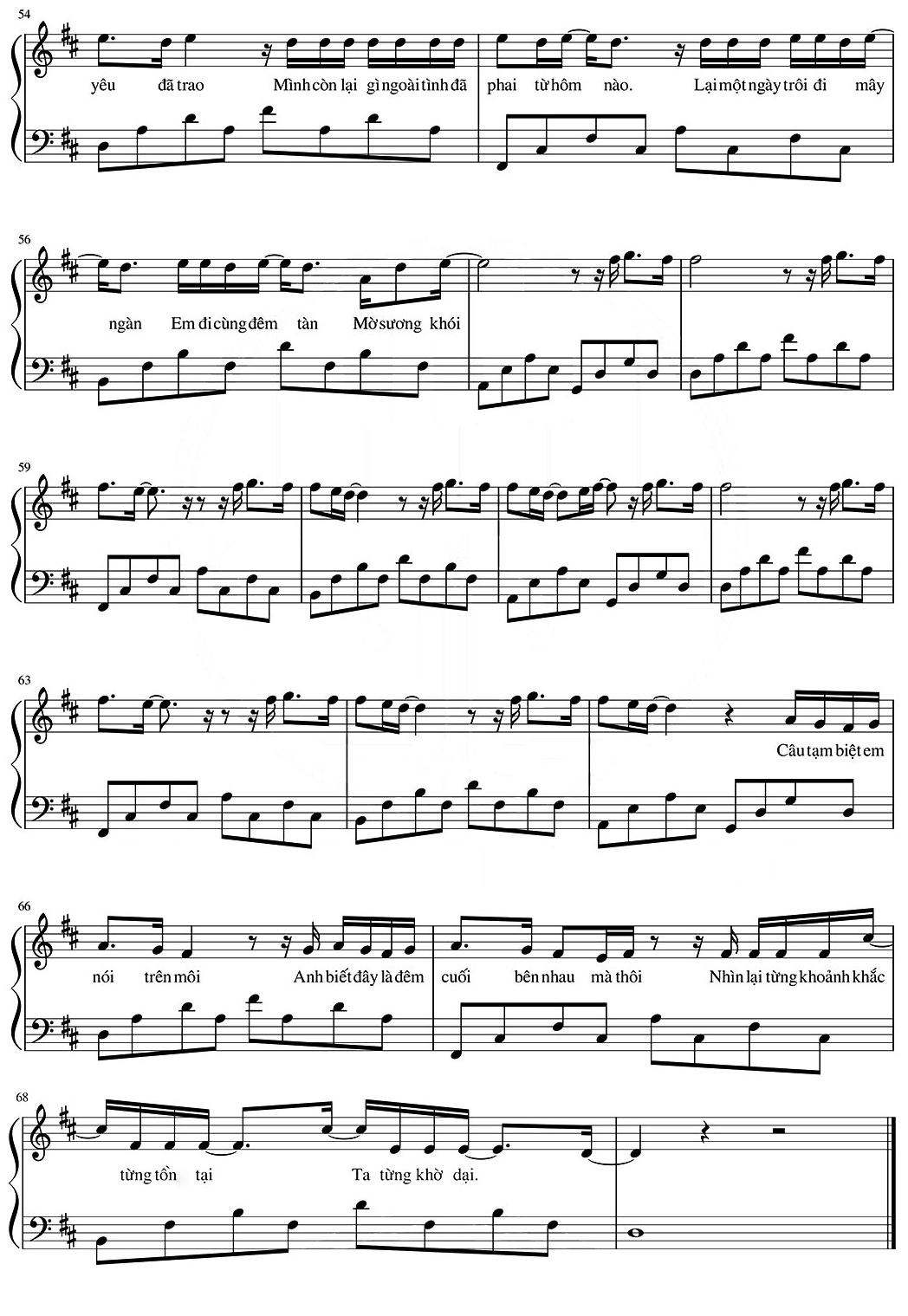 Sheet nhạc Mascara 6